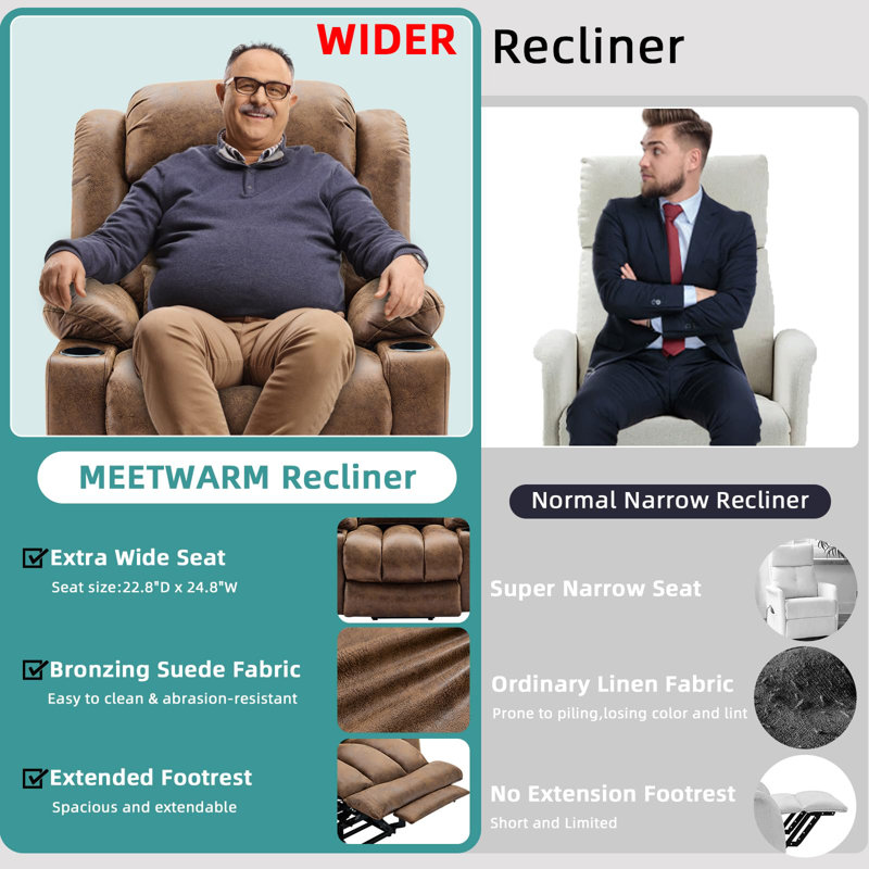 Latitude Run Latitude Run Oversized Dual Motor Lay Flat Power Lift Recliner Chair For Big Elderly With Heat Massage Large Sleeping Electric Recliner With Extended Footrest Lumbar Pillow Usb Type C Por...